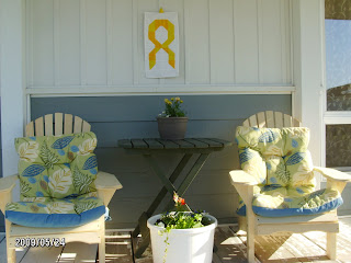 Whirlwind Weekend Projects